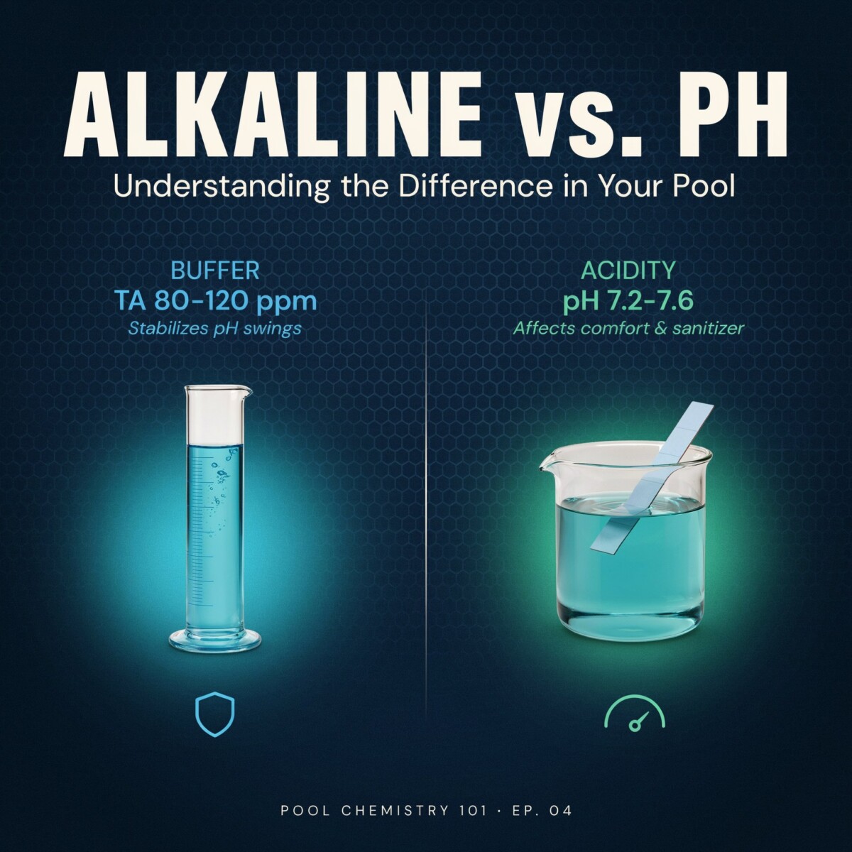 Alkaline vs. pH: Understanding the Difference in Your Pool
