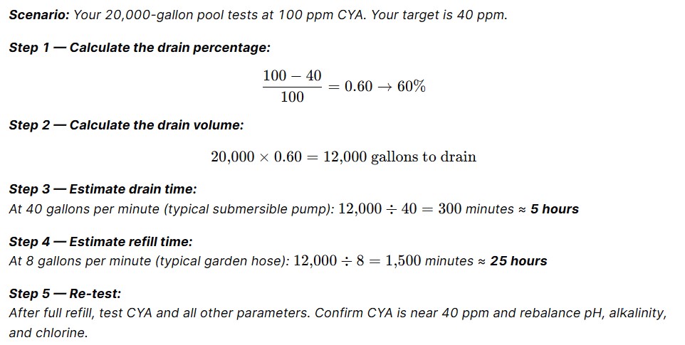 Example Calculation